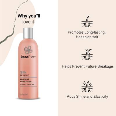 KeraPlex Package - 2