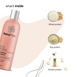 KeraPlex Package - 3