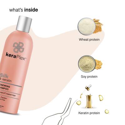 KeraPlex Package - 3